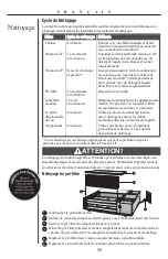 Preview for 20 page of Oreck AIRP Series User Manual