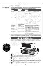 Preview for 32 page of Oreck AIRP Series User Manual