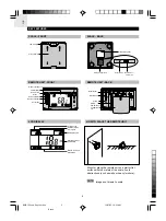 Preview for 2 page of Oregon Scientific BWR102 User Manual