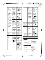 Preview for 7 page of Oregon Scientific BWR102 User Manual