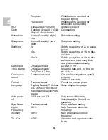 Preview for 6 page of Oregon Scientific DS9555 Quick Start Manual