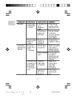 Preview for 35 page of Oregon Scientific DS9810 User Manual