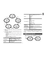 Preview for 31 page of Oregon Scientific ECG Monitor SE332 User Manual