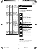 Preview for 46 page of Oregon Scientific GR101H User Manual