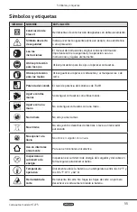 Preview for 55 page of Oregon Scientific HT275 Original Instruction Manual