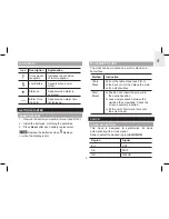 Preview for 4 page of Oregon Scientific JM889NR User Manual