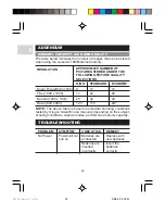 Preview for 33 page of Oregon Scientific PV 100 User Manual