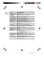 Preview for 37 page of Oregon Scientific PV 100 User Manual