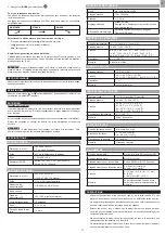 Preview for 13 page of Oregon Scientific WMR500A User Manual