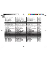 Preview for 32 page of Oregon Scientific WR608 User Manual