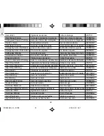 Preview for 51 page of Oregon Scientific WRB308 User Manual