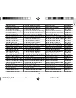 Preview for 52 page of Oregon Scientific WRB308 User Manual