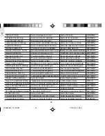 Preview for 82 page of Oregon Scientific WRB308 User Manual