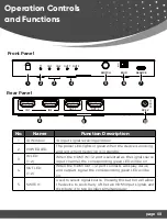 Preview for 8 page of Orei BK-22 User Manual