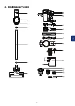 Preview for 7 page of ORFELD B08 Operating Instruction