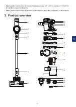 Preview for 19 page of ORFELD B08 Operating Instruction