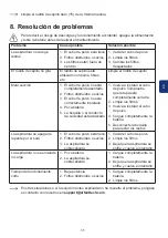 Preview for 37 page of ORFELD B08 Operating Instruction