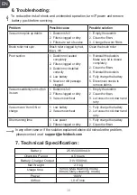 Preview for 12 page of ORFELD VC818 Instruction Manual