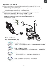 Preview for 35 page of ORFELD VC818 Instruction Manual