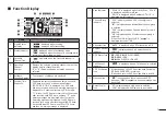 Preview for 11 page of Oricom MX1100G Instruction Manual