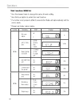 Preview for 24 page of Oricom UHF100 Operating Instructions Manual