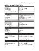 Preview for 33 page of Oricom UHF180F Operating Instructions Manual