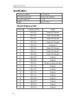 Preview for 20 page of Oricom UHF2100 Manual