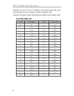 Preview for 25 page of Oricom UHF2180 Operating Instructions Manual