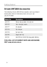 Preview for 15 page of Oricom UHF2200 Operating Instructions Manual