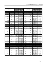 Preview for 28 page of Oricom UHF2200 Operating Instructions Manual