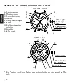 Preview for 24 page of Orient CFA02001B Instruction Manual