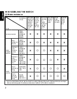 Preview for 2 page of Orient KFA (TD) Instruction Manual