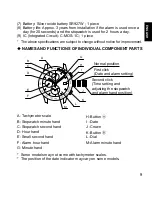 Preview for 9 page of Orient KFA (TD) Instruction Manual