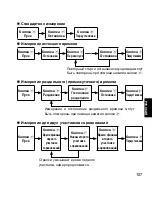 Preview for 107 page of Orient KFA (TD) Instruction Manual