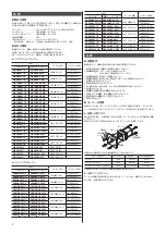 Preview for 2 page of Oriental motor 2RK6 Series Operating Manual