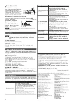 Preview for 8 page of Oriental motor 2RK6 Series Operating Manual