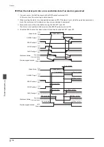 Preview for 106 page of Oriental motor A Step AZ Series User Manual