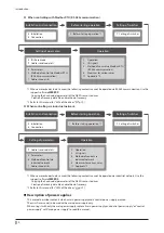 Preview for 4 page of Oriental motor Astep AZ Series User Manual