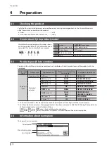 Preview for 10 page of Oriental motor Astep AZ Series User Manual