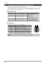 Preview for 18 page of Oriental motor Astep AZ Series User Manual