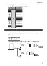 Preview for 25 page of Oriental motor Astep AZ Series User Manual