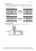 Preview for 27 page of Oriental motor Astep AZ Series User Manual