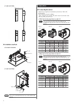 Preview for 4 page of Oriental motor CVK Series Operating Manual