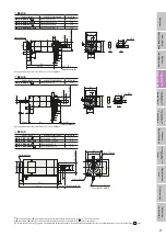 Preview for 21 page of Oriental motor DRL Series Manual