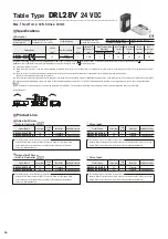 Preview for 36 page of Oriental motor DRL Series Manual
