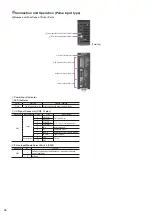 Preview for 46 page of Oriental motor DRL Series Manual