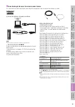 Preview for 53 page of Oriental motor DRL Series Manual