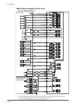 Preview for 19 page of Oriental motor EZ limo ESMC-A2 Operating Manual