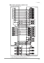 Preview for 20 page of Oriental motor EZ limo ESMC-A2 Operating Manual