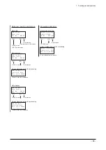 Preview for 64 page of Oriental motor EZ limo ESMC-A2 Operating Manual